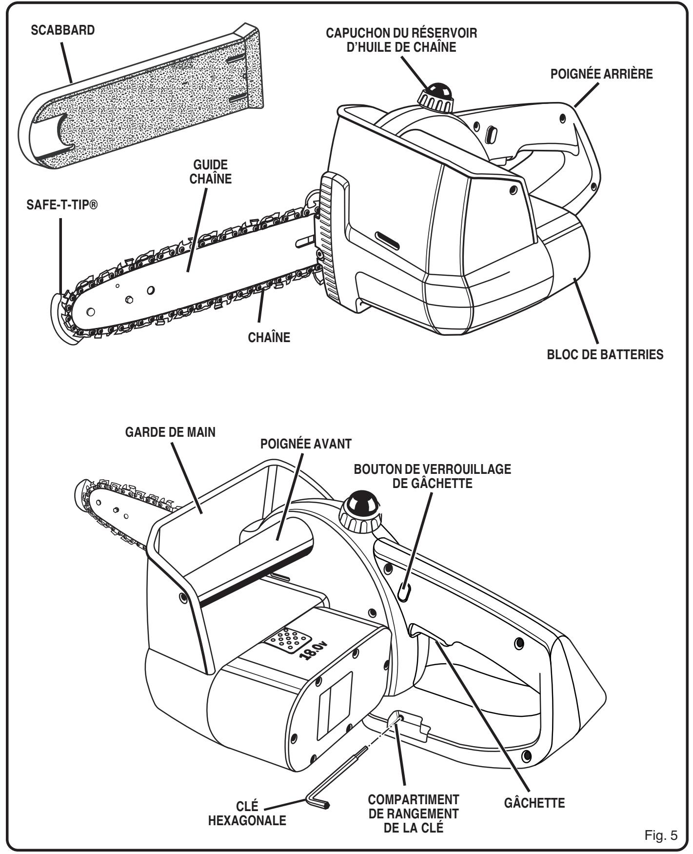 RYOBI CS1800 - CARACTÉRISTIQUES - 1