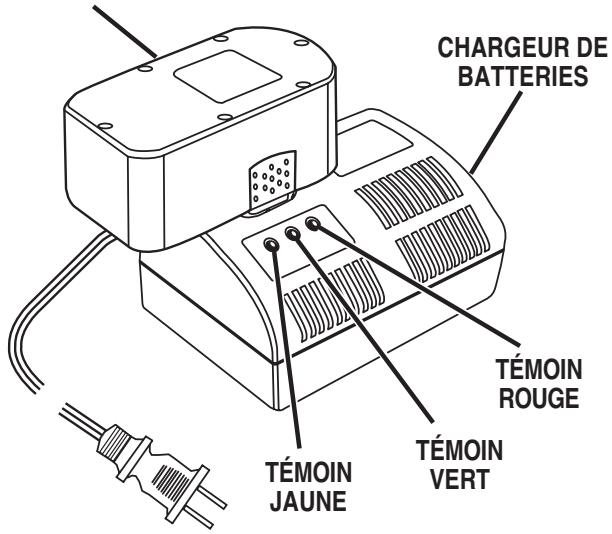 CHARGEUR DE BATTERIES TÉMOIN ROUGE TÉMOIN VERT TÉMOIN JAUNE