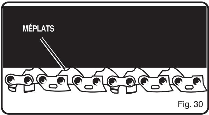 MÉPLATS Fig. 30