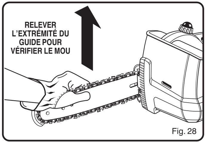 RELEVER L'EXTRÉMITÉ DU GUIDE POUR VÉRIFIER LE MOU Fig. 28
