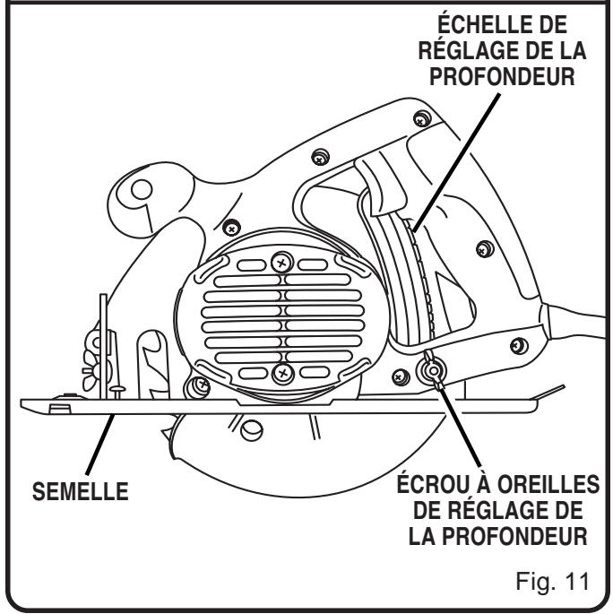 RYOBI CSB121 - Avertissement : - 2
