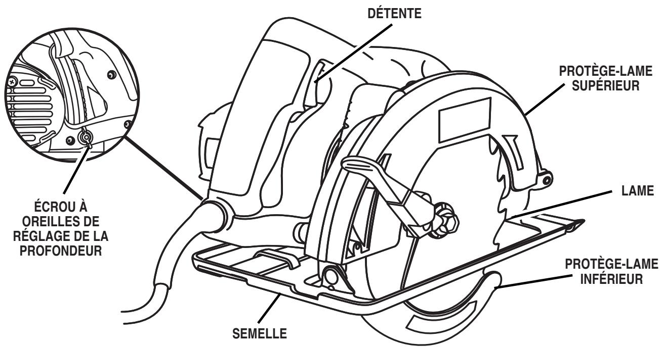 RYOBI CSB121 - Caractéristiques - 1