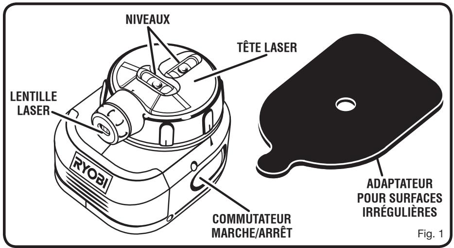 RYOBI ELL0001 - FICHE TECHNIQUE - 1
