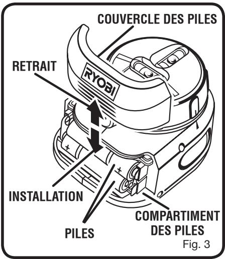 RYOBI ELL0001 - Pour ouvrir : - 1