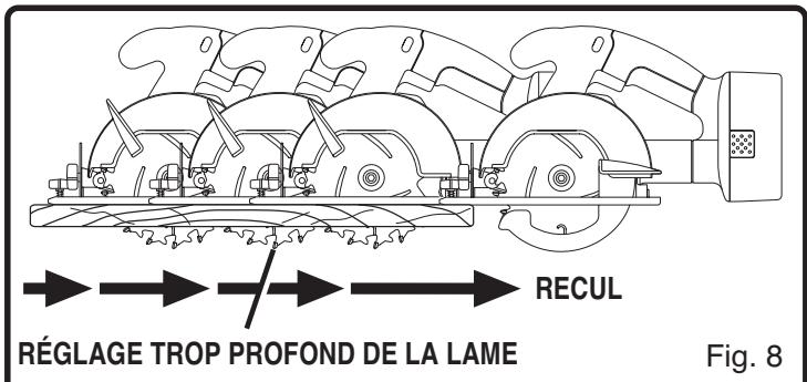RYOBI R10633 - POUR LIMITER LES RISQUES DE RECURL: - 1
