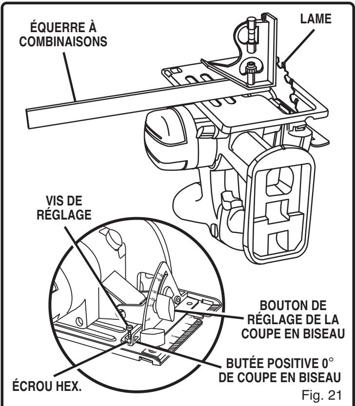 RYOBI R10633 - AVENTISSEMENT: - 1