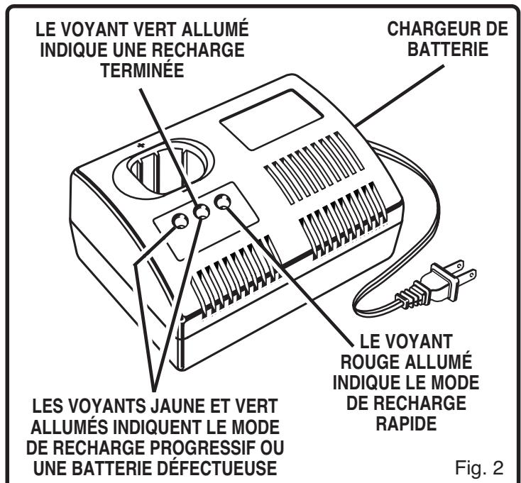 RYOBI R10633 - POUR LES RECHARGES - 1