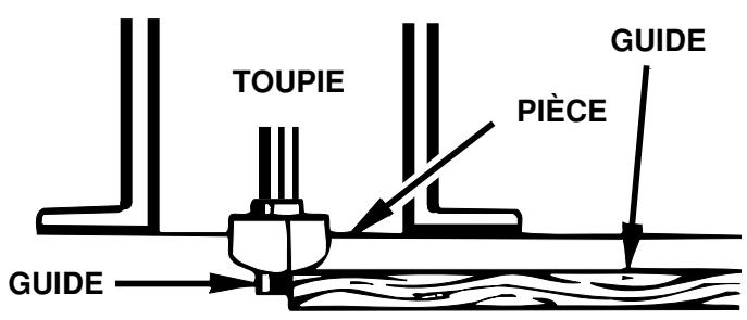 RYOBI R165 - PROFILAGE À L'AIDE DE FERS AVEC GUIDE - 2