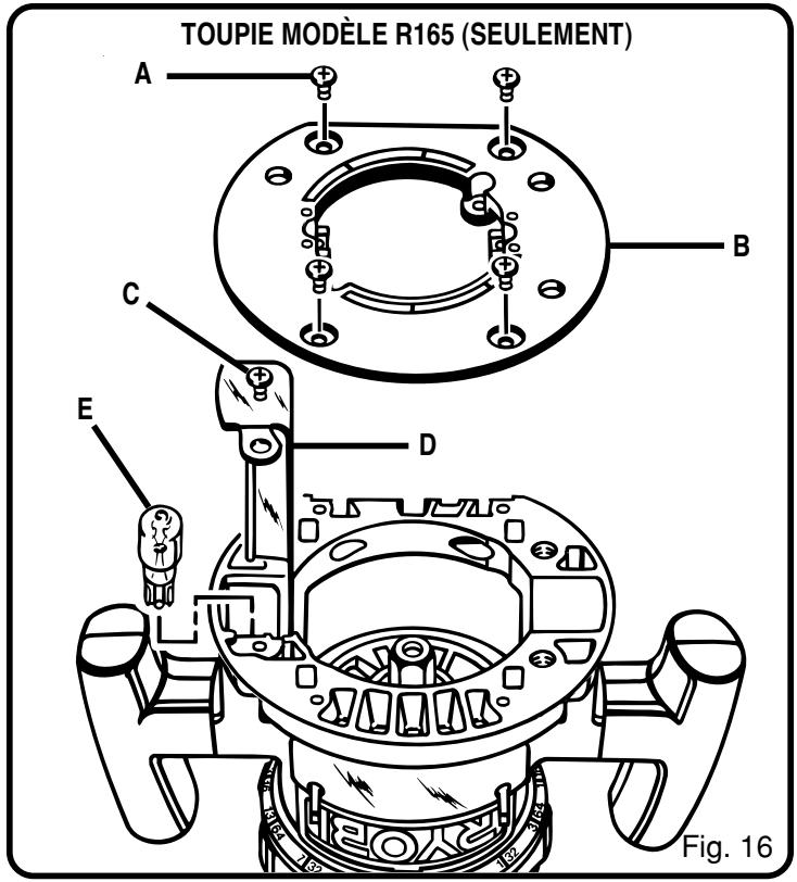 RYOBI R165 - ENTRETIEN DES FERS - 1