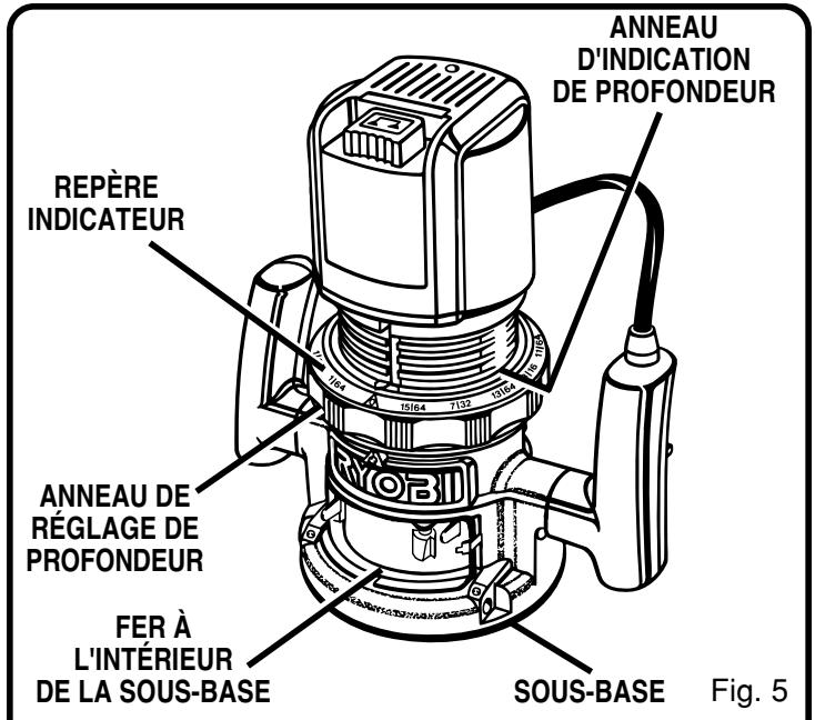RYOBI R165 - RÉGLAGE DE PROFONDEUR DE COUPE LORSQUE LA TOUPIE EST MONTÉE SUR UNE TABLE - 2