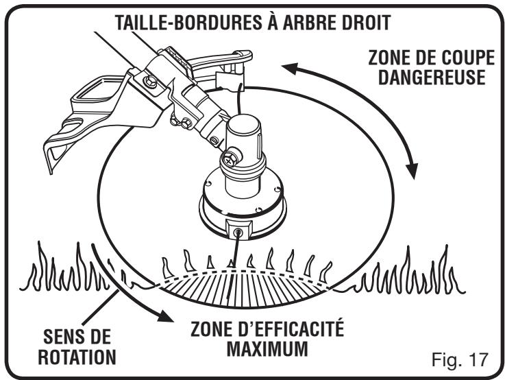 RYOBI RY30020 - LAME DE SECTIONNEMENT DE LIGNE DE COUPS DU DÉFLECTEUR D'HERBE - 2