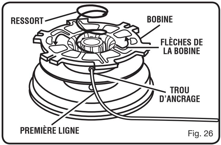 RYOBI RY30020 - Pour-retirer la retenue de bobine : - 1