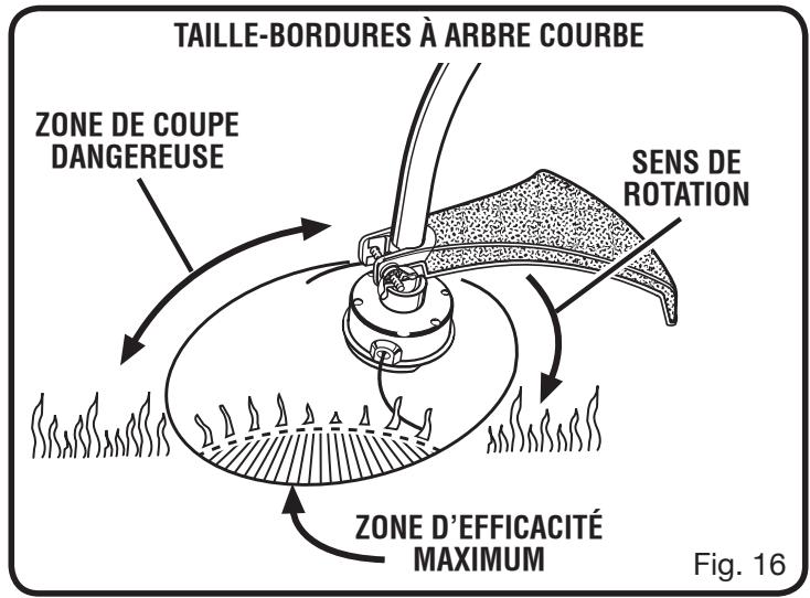 RYOBI RY30020 - LAME DE SECTIONNEMENT DE LIGNE DE COUPS DU DÉFLECTEUR D'HERBE - 1