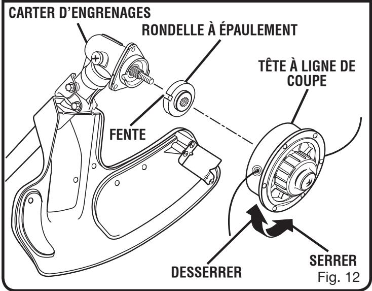 RYOBI RY30020 - INSTALLATION DU DEFLECTEUR D'HERBE ET DE LA TÉTE DE COUPE À LIGNE SUR ARBRE DROIT - 4