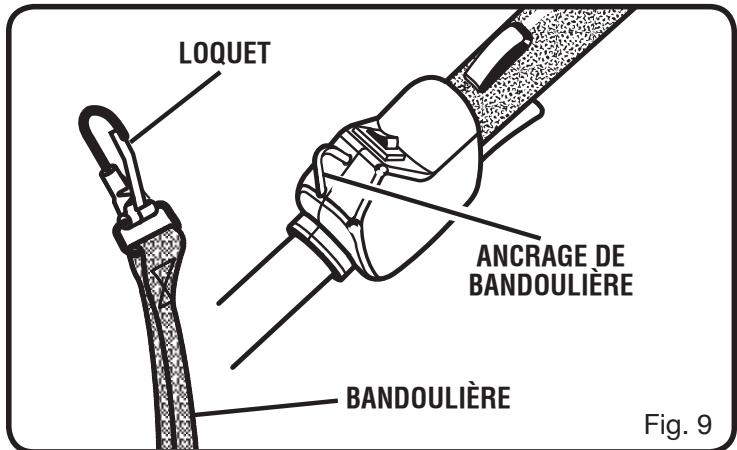 RYOBI RY30020 - INSTALLATION DU DEFLECTEUR D'HERBE ET DE LA TÉTE DE COUPE À LIGNE SUR ARBRE DROIT - 1