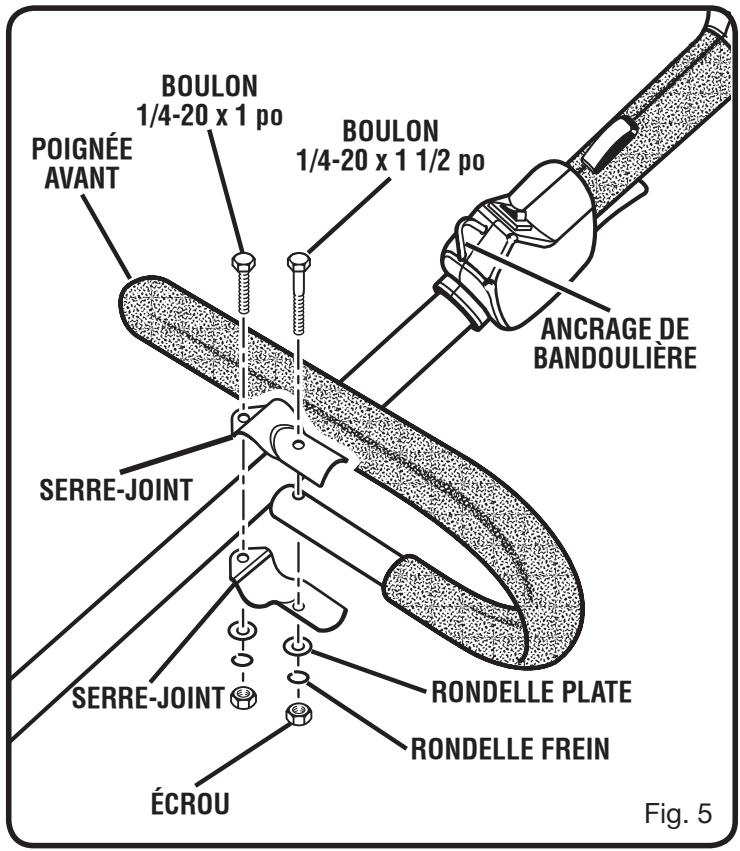 RYOBI RY30020 - INSTALLATION DE LA POIGNÉE DE PROTECTION EN « J » - BC30 - 2