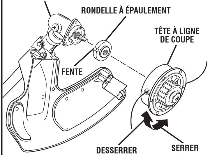 RYOBI RY30020 - INSTALLATION DE LA LAME TRI-ARC® ET DU PARE-DÉBRIS - 1