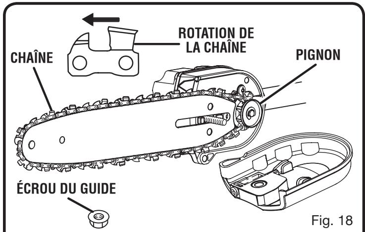 RYOBI RY52004A - AVERTISSEMENT : - 4