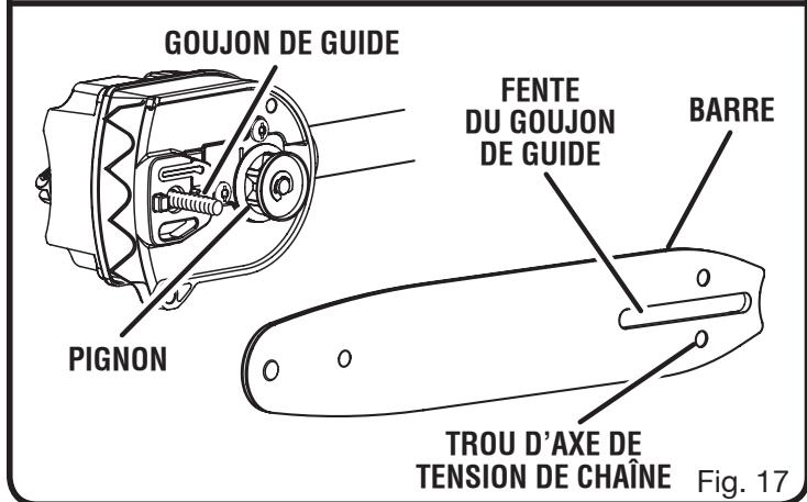 RYOBI RY52004A - AVERTISSEMENT : - 3