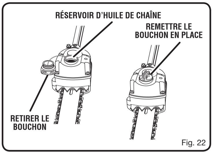 RYOBI RY52004A - SYSTEME DE LUBRIFICATION DE LA CHAINE - 1