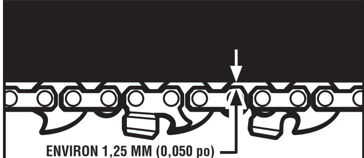 RYOBI RY52004A - ATTENTION : - 2
