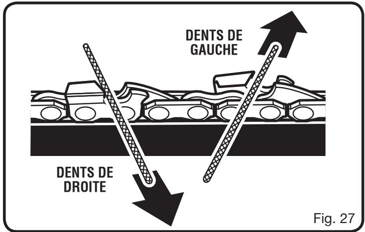 RYOBI RY52004A - COMMENT AFFUTER LES DENTS - 4