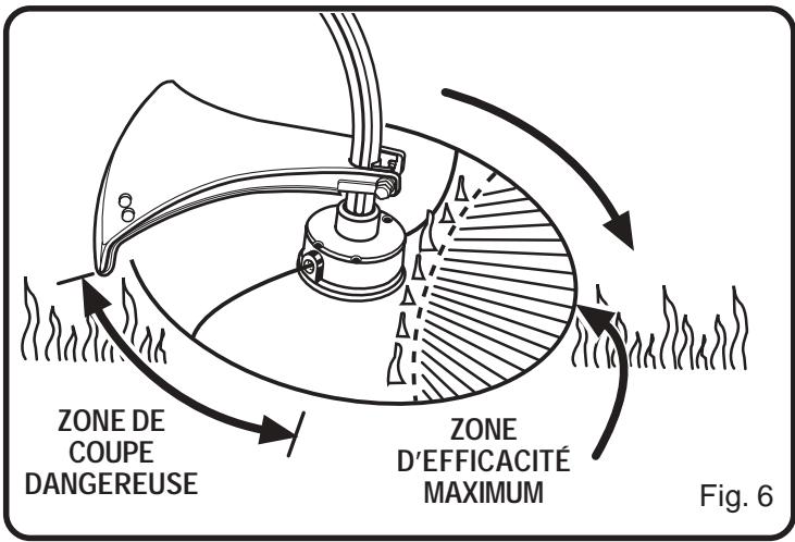 RYOBI RY70111 - CONSEILS DE COUPE - 1