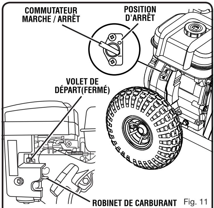 RYOBI RY80030 - Pour couper le moteur à l'aide du commutateur de marche/arrêt (ON/OFF) : - 1