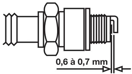 RYOBI RY80030 - Réemploi du tuyau de carburant - 1