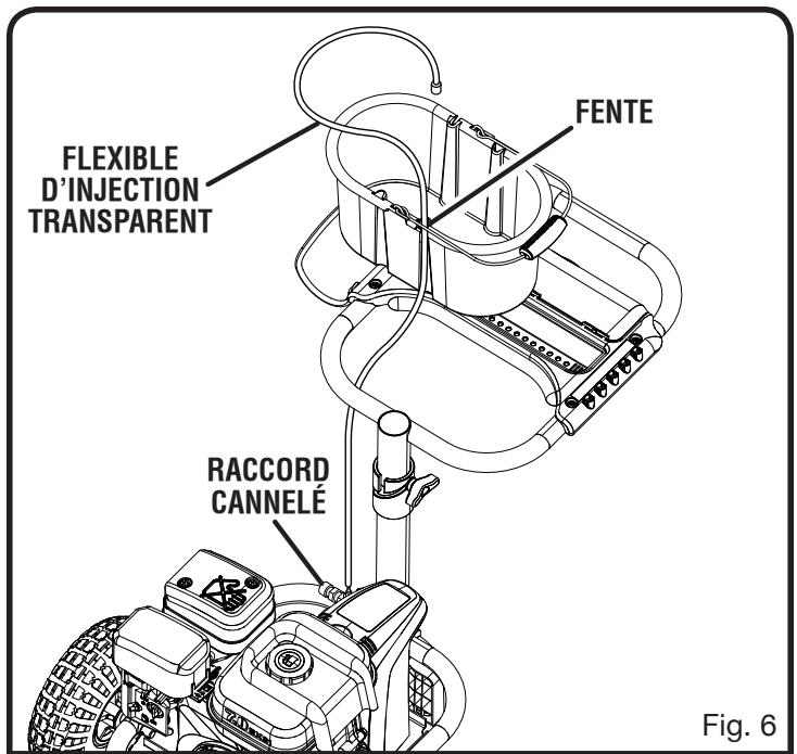 RYOBI RY80030 - Avertissement : - 1