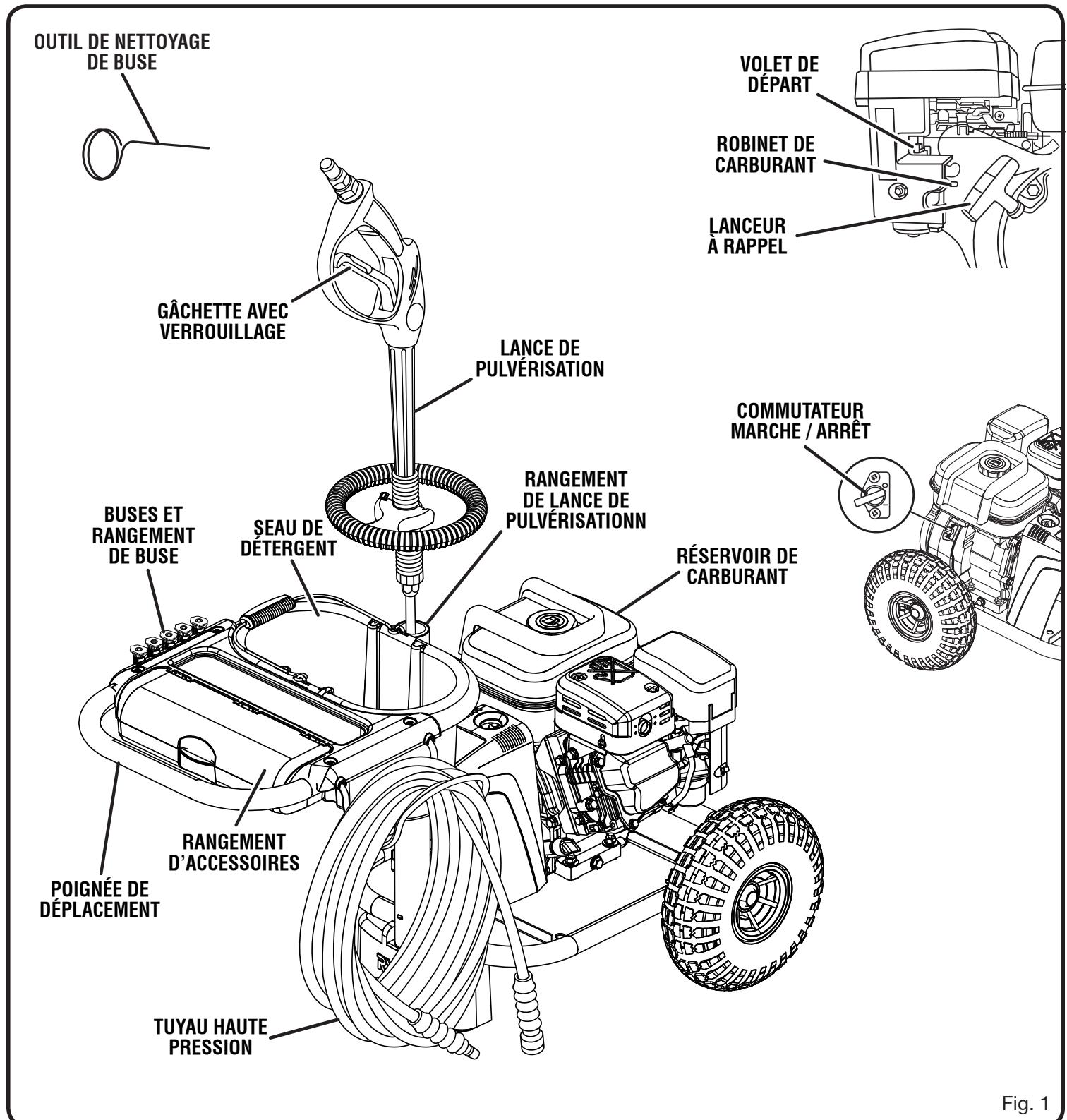 RYOBI RY80030 - Fiche technique - 1