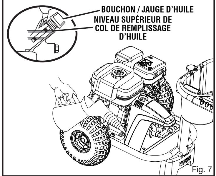 RYOBI RY80030 - Avertissement : - 2