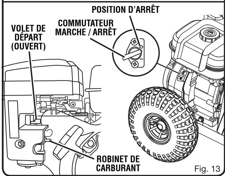 RYOBI RY80030 - Pour couper le moteur à l'aide du commutateur de marche/arrêt (ON/OFF) : - 3