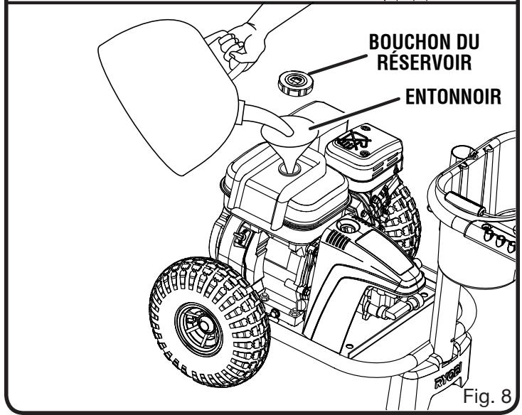 RYOBI RY80030 - Avertissement : - 3