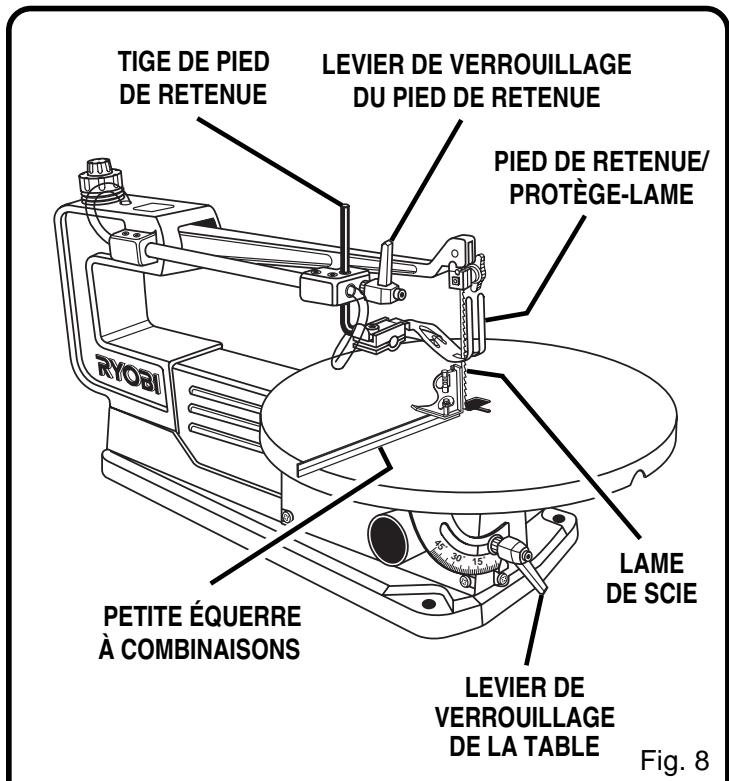 RYOBI SC155VS - AVENTISSEMENT: - 1