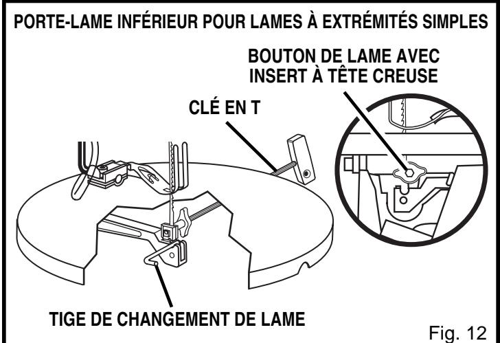 RYOBI SC155VS - AVENTISSEMENT: - 3