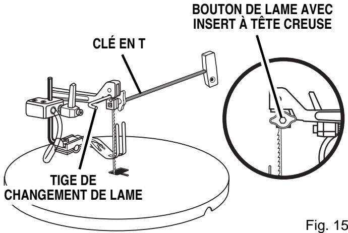 RYOBI SC155VS - AVENTISSEMENT: - 2