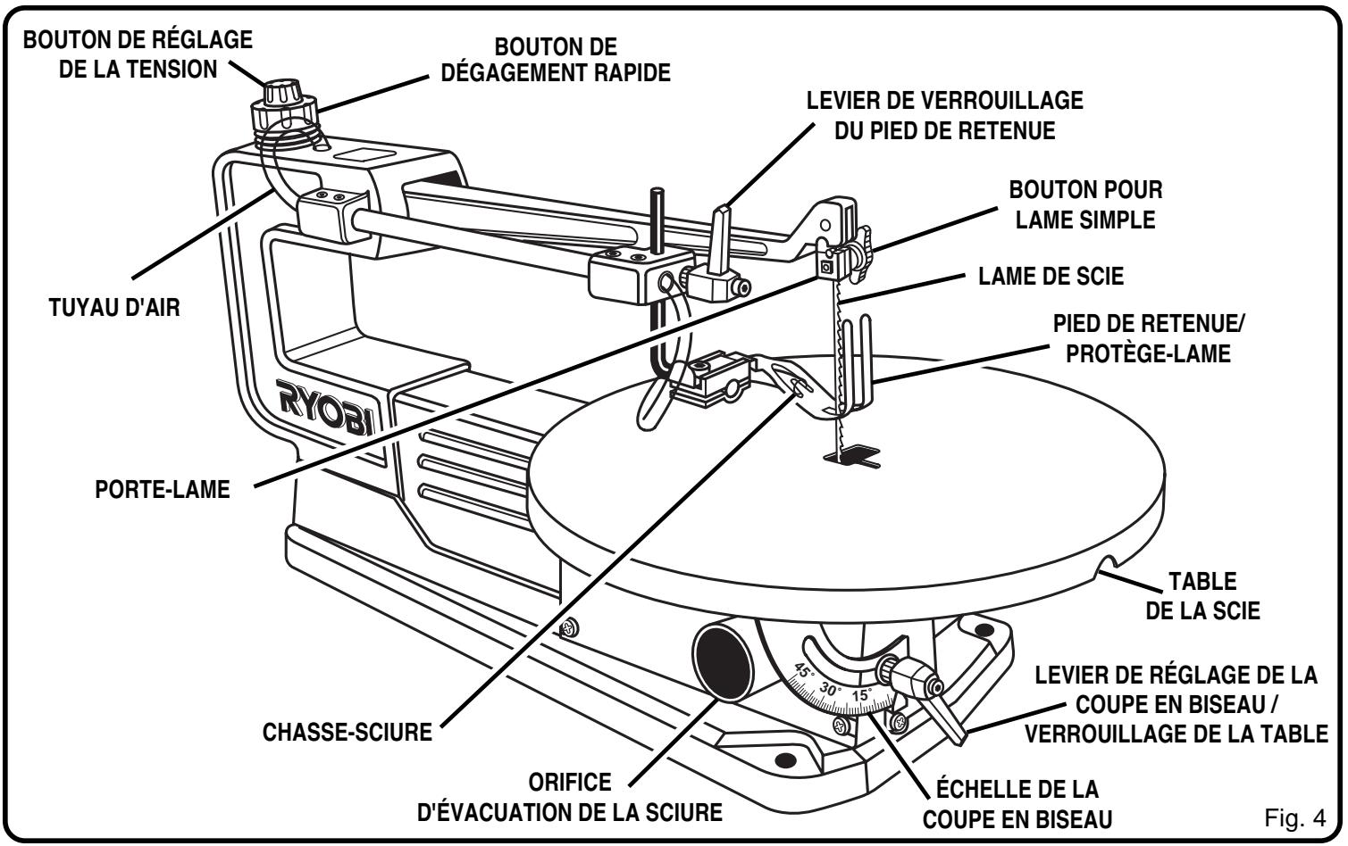 RYOBI SC155VS - CHASSE-SCIURE - 1