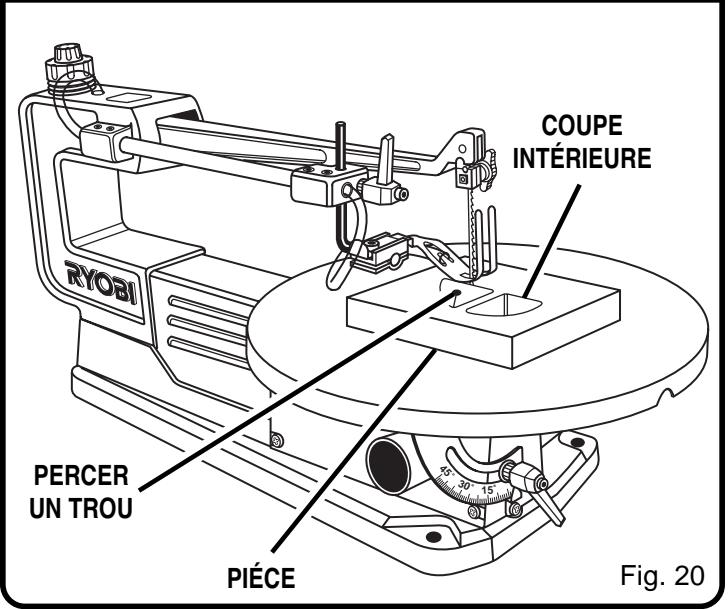 RYOBI SC155VS - AVENTISSEMENT: - 2