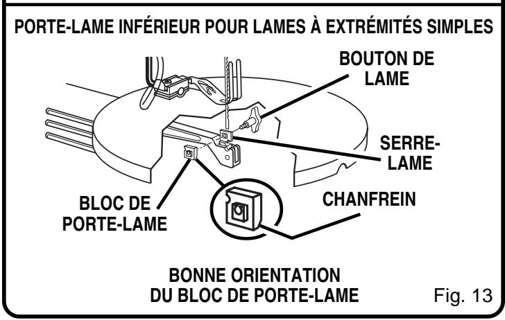 RYOBI SC155VS - AVENTISSEMENT: - 4