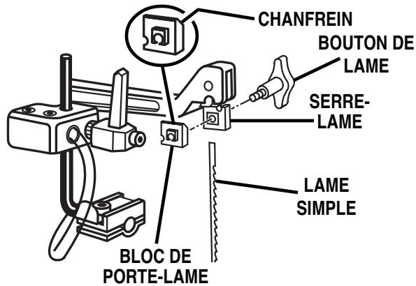 RYOBI SC155VS - AVENTISSEMENT: - 1