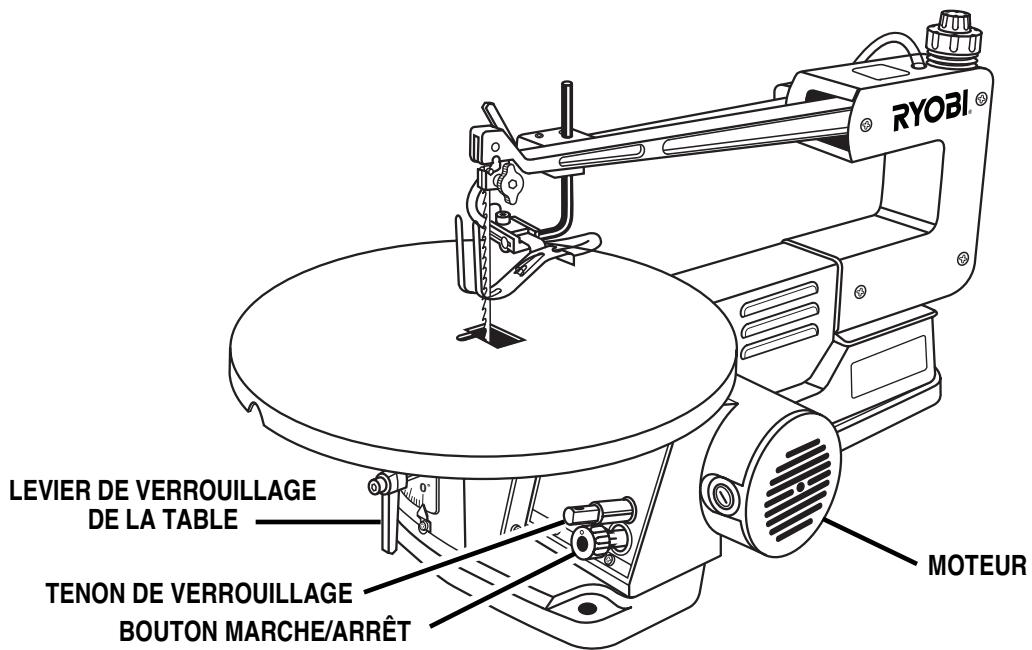 RYOBI SC155VS - OUTILS NÉCESSAIRES - 2