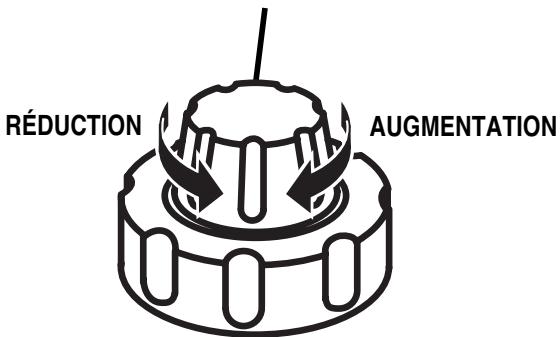 RYOBI SC155VS - AVENTISSEMENT: - 4