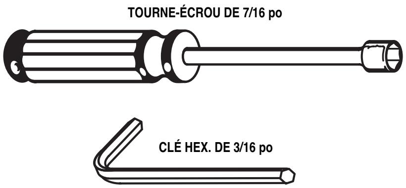 RYOBI 4060310 - OUTILS NÉCESSAIRES - 1