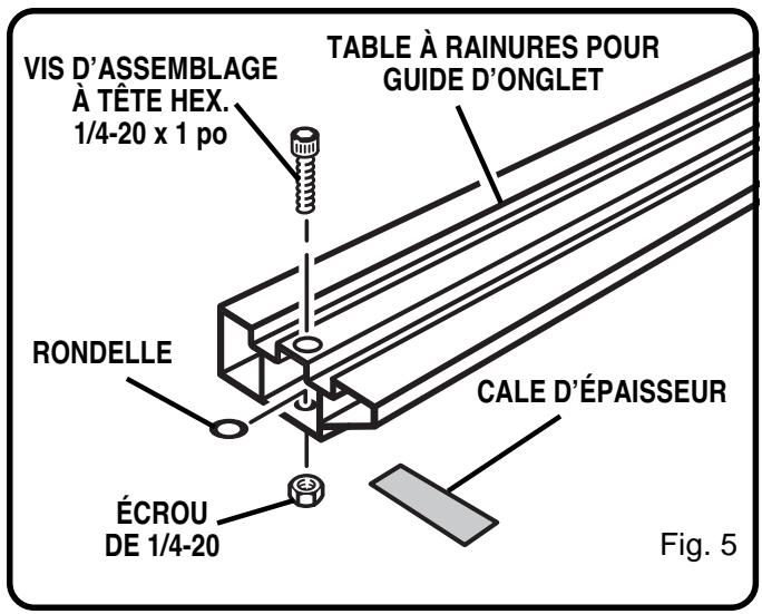 RYOBI 4060310 - ALIGNEMENT DE LA TABLE À RAINURES POUR GUIDE D'ONGLET - 1