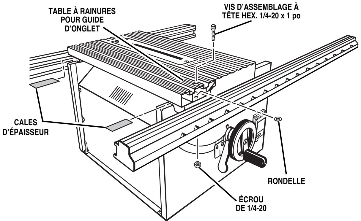 RYOBI 4060310 - MONTAGE DE LA TABLE À RAINURES POUR GUIDE D'ONGLET - 1