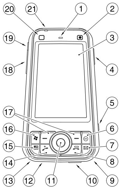 TOSHIBA G900 - Présentation et fonctions du téléphone - 1