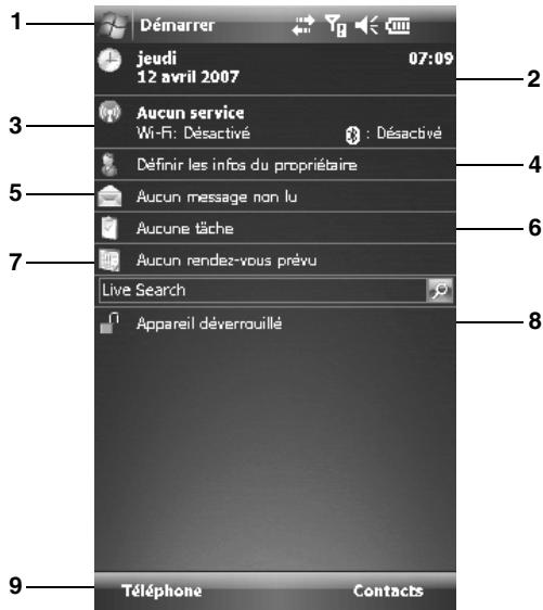 TOSHIBA G900 - Écran aujourd'hui - 1