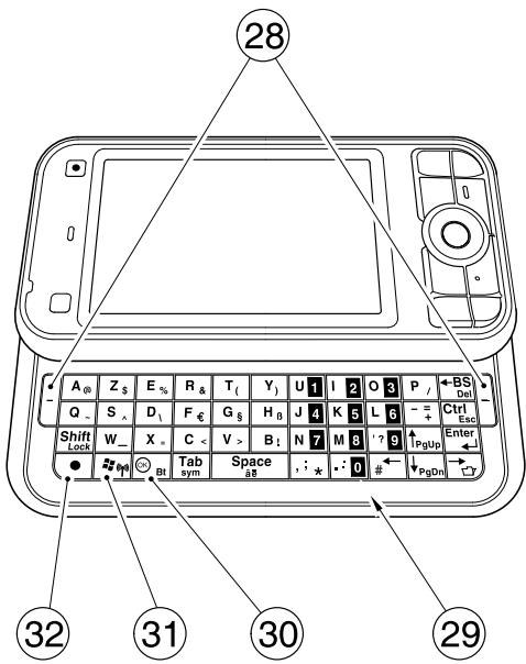 TOSHIBA G900 - Pour démarrer - 1