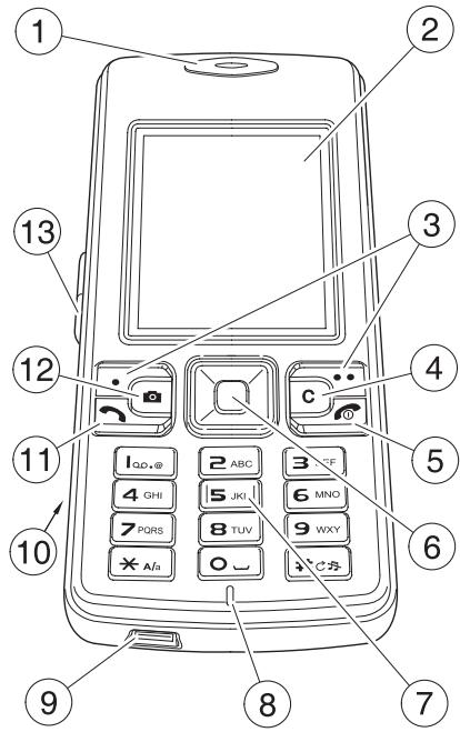 TOSHIBA TS705 - Présentation et fonctions du téléphone - 1